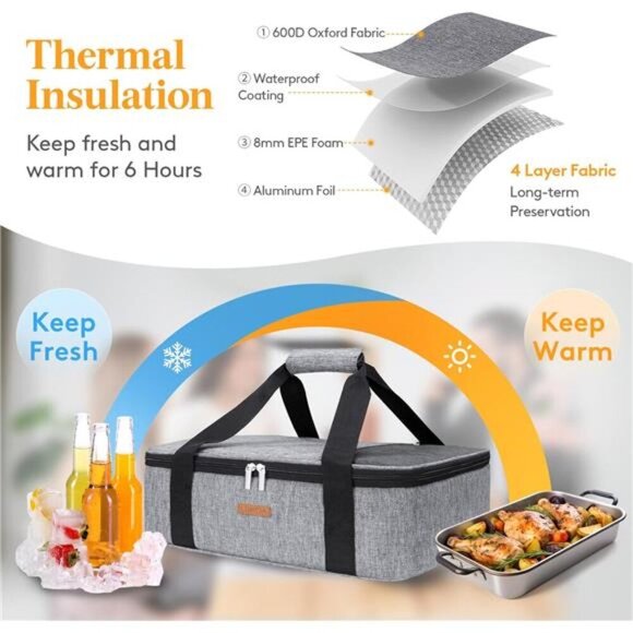 Insulated Casserole Carrier for Hot or Cold Food,Lasagna Lugger Tote for Potluck - Picture 3 of 7